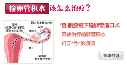 �Ͼ����ѹܻ�ˮ��ô������